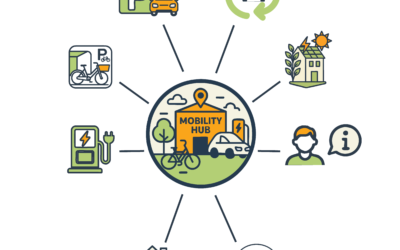 Das Parkhaus der Zukunft – Mobility Hub